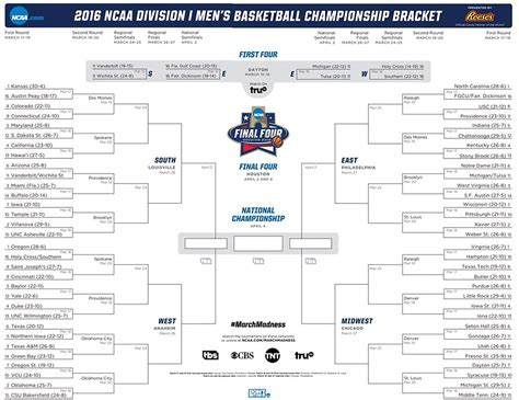 usa today brackets